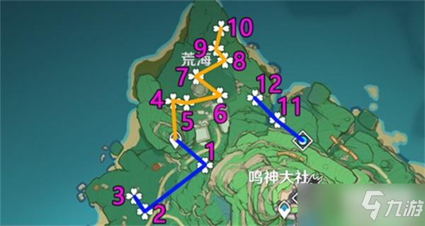 原神緋櫻繡球最新采集路線