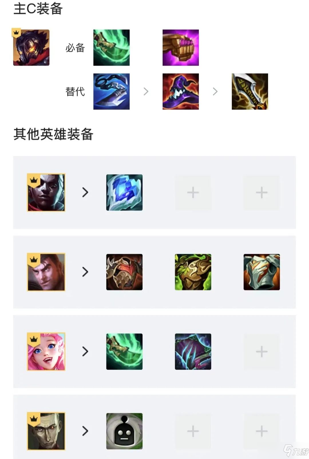云顶之弈S6.5极客发明家阵容攻略：阵容运营心得与站位装备搭配技巧[多图]