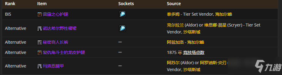 魔兽世界tbcP4熊德怎么配装