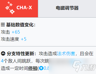 明日方舟2022模组开启顺序指南，高价值模组收益分析[多图]