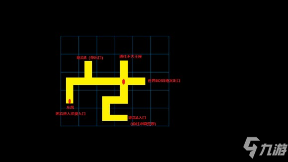 遺跡灰燼重生RemnantFromtheAshes地圖底層機(jī)制攻略