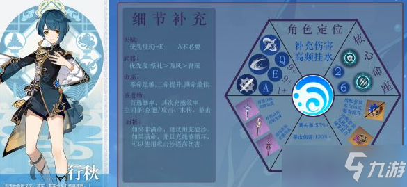 原神雷神国家队攻略