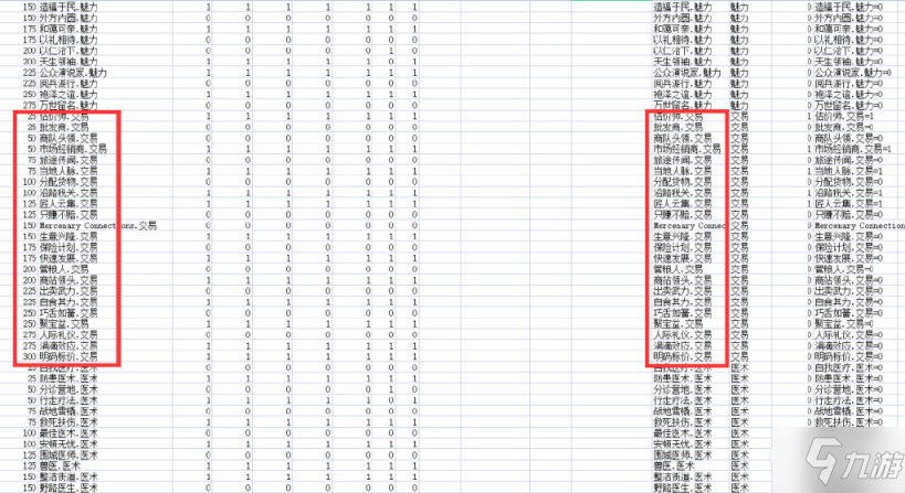 《骑马与砍杀2》1.7版本打铁攻略 高收益武器推荐