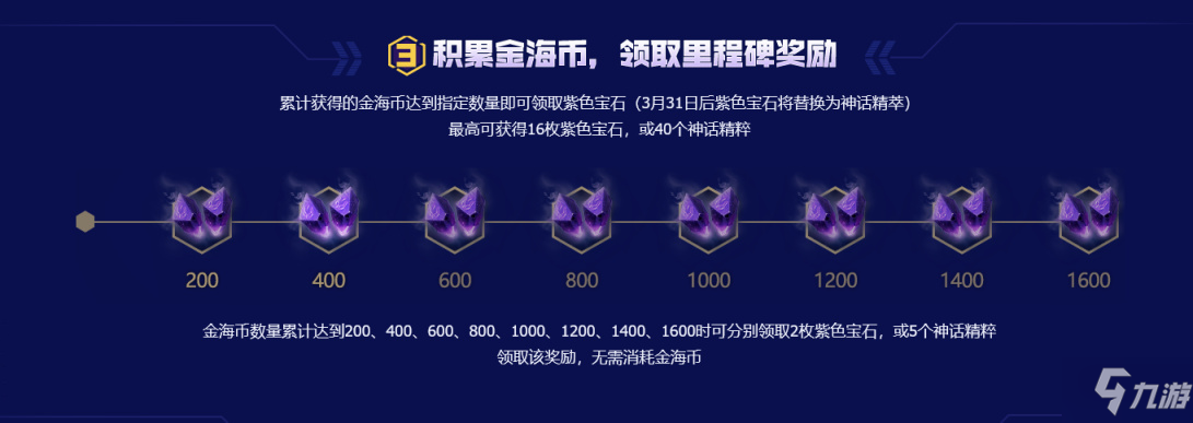 英雄联盟S12赏金之旅通行证攻略