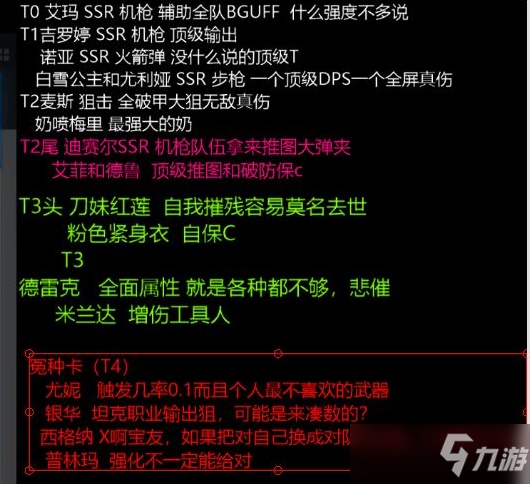 nikke胜利女神角色强度榜最新