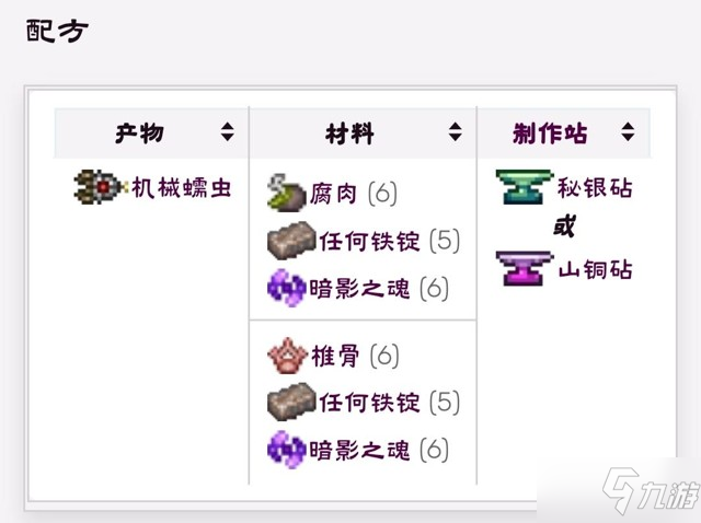 泰拉瑞亚Terraria毁灭者攻略
