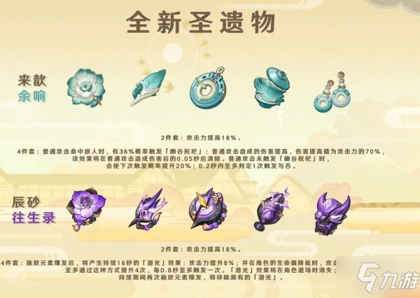 《原神》来歆余响增伤特效触发期望测试
