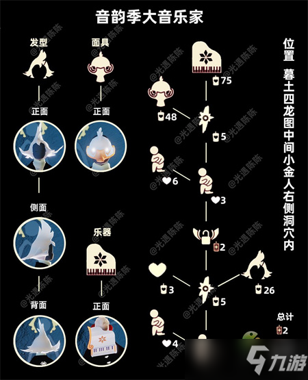 《光遇》复刻骑士跪先祖兑换图一览 骑士跪先祖在哪里？