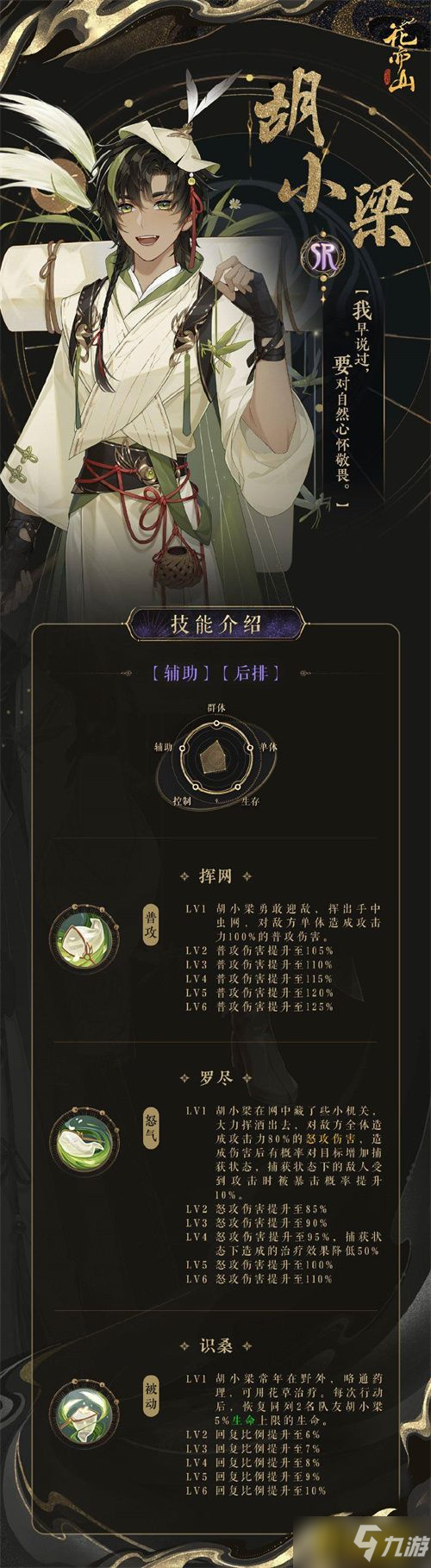 花亦山心之月胡小梁怎么样-胡小梁技能强度一览
