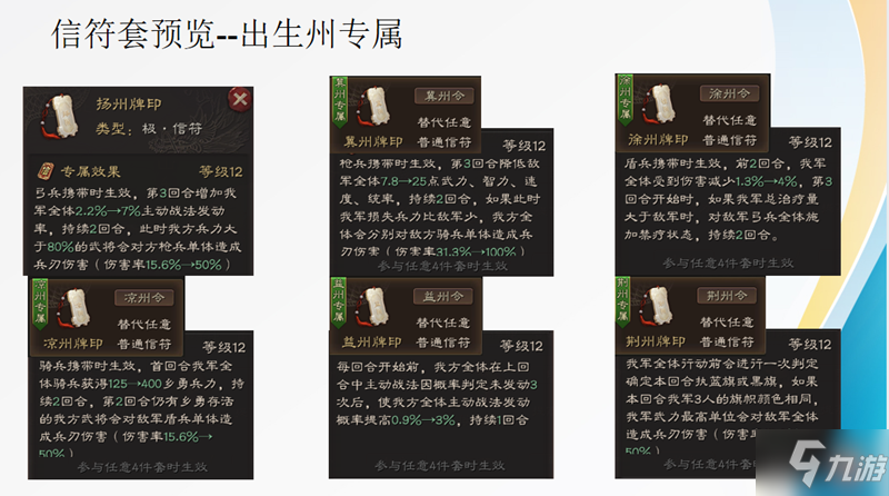 三国志战略版信符套装搭配队伍攻略 全套装适配队伍一览