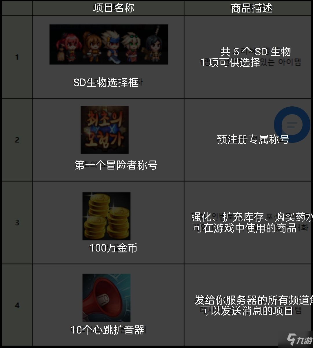 DNF手游怎么注册 DNF手游韩服安卓苹果注册方法介绍