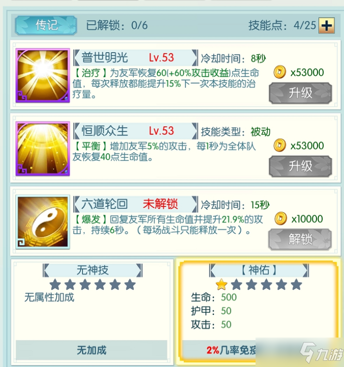 《醉西游》新手怎么玩？英雄介绍之普贤菩萨篇