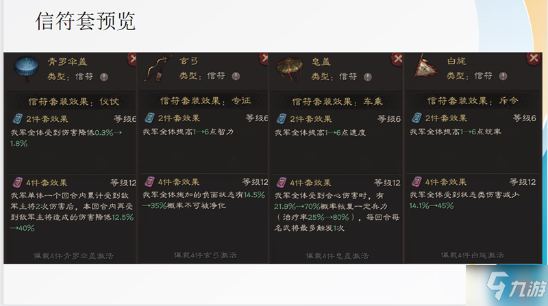 三国志战略版信符套装搭配队伍攻略 全套装适配队伍一览
