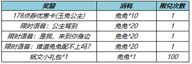 《王者荣耀》兔兔获得方法