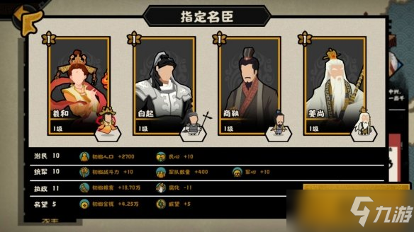 《无悔华夏》春秋分支剧本攻略 春秋分支怎么玩