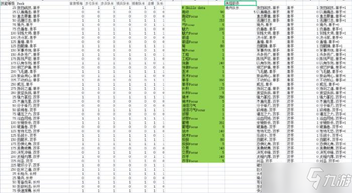 《骑马与砍杀2》1.7版本打铁攻略 高收益武器推荐