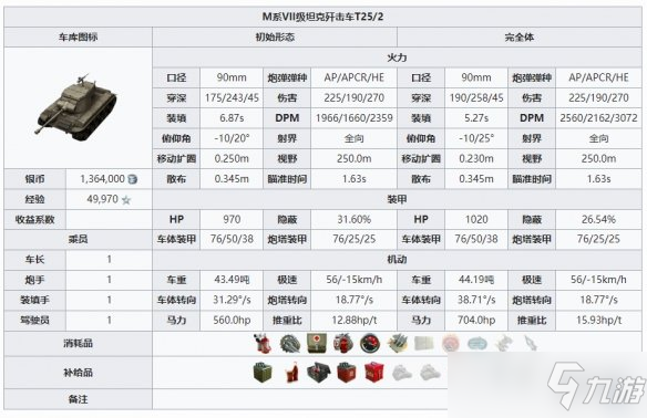 《坦克世界閃擊戰(zhàn)》T25/2怎么樣 T25/2坦克圖鑒