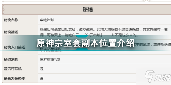 《原神》宗室套副本位置介绍 宗室套在哪刷