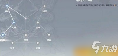 深空之眼障月阿修罗刻印神格要怎么搭配 障月阿修罗刻印神格搭配教程