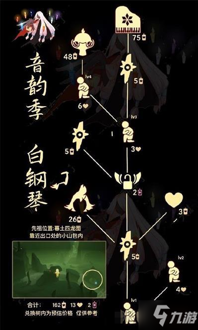 光遇2022骑士跪先祖兑换图分享 2022骑士跪先祖在哪