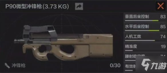 《暗区突围》P90怎么样 冲锋枪P90强度介绍