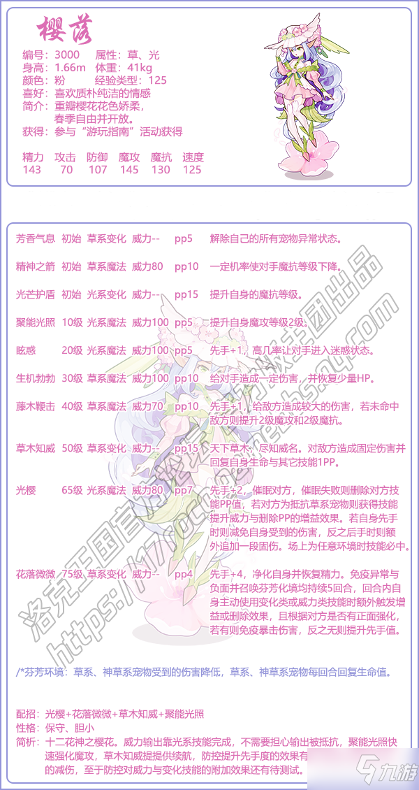 洛克王国樱落怎么样/厉害吗？樱落技能表图鉴[图]