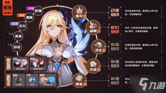 《崩壞三》V5.6全角色BUFF推薦