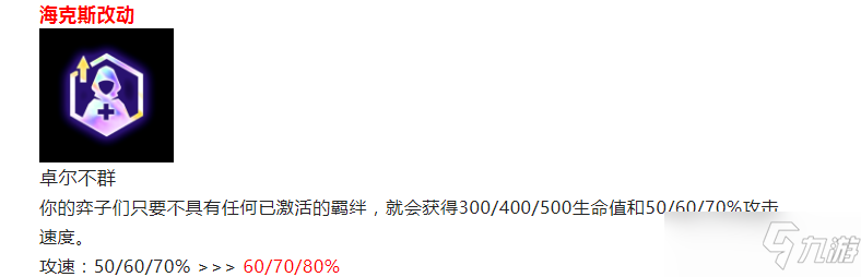 云顶之弈S6.5卓尔不群机制深度解析，卓尔不群中后期阵容搭配攻略[多图]