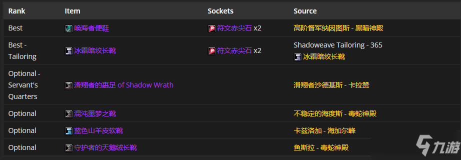 魔兽世界tbcP4暗牧装备怎么选