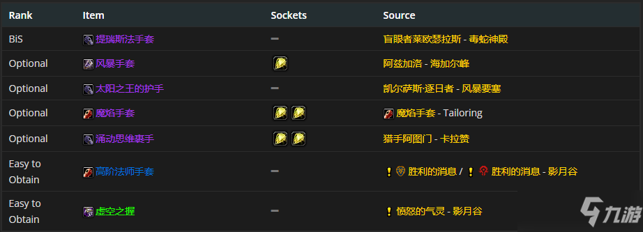 魔兽世界tbcP4火法装备怎么选