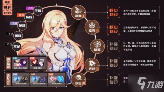 《崩壞三》V5.6全角色BUFF推薦