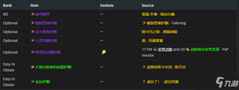 魔兽世界tbcP4火法装备怎么选
