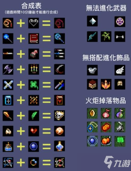 《地下城割草》无CD高击退水柱合成详解