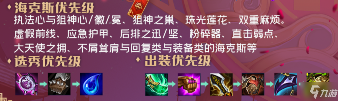 云顶之弈执法狙神阵容S6.5 12.5c执法斗狙女枪出装搭配攻略