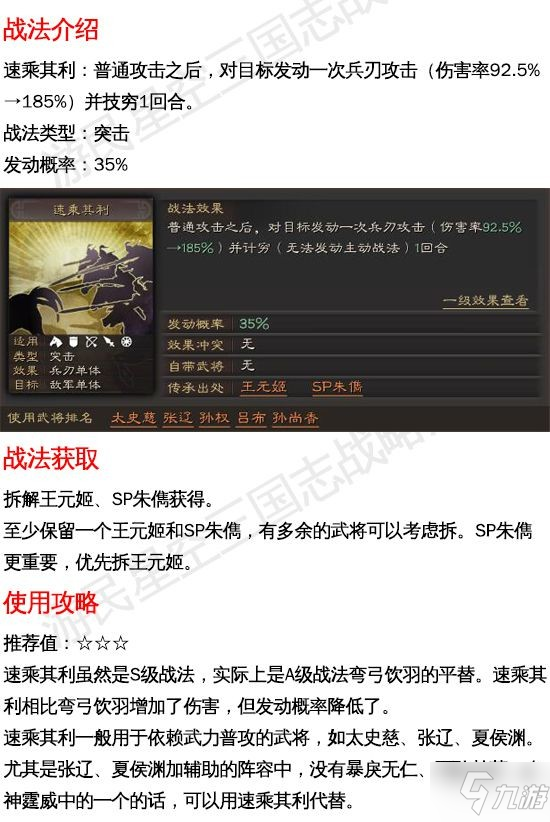 《三國(guó)志戰(zhàn)略版》速乘其利有用嗎 速乘其利戰(zhàn)法攻略