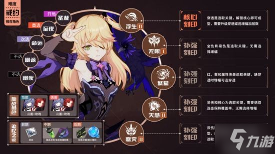 《崩壞三》V5.6全角色BUFF推薦