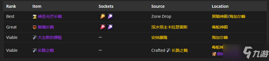 《魔兽世界》tbcP4神牧装备选择攻略