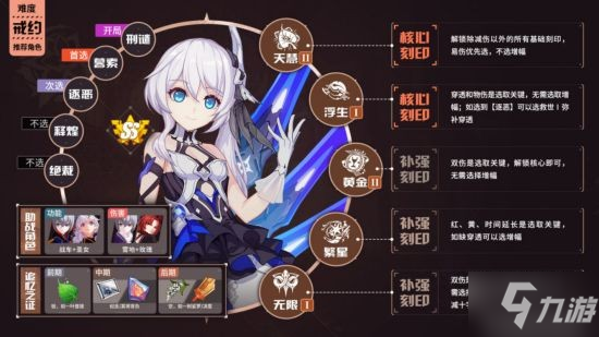 《崩壞三》V5.6全角色BUFF推薦