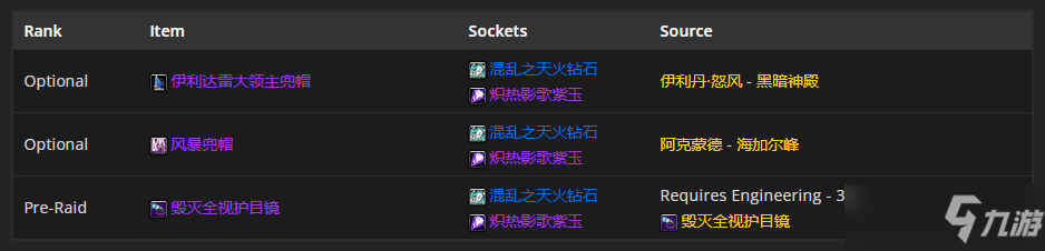 魔兽世界tbcP4冰法装备怎么选