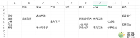 暗黑劍俠34章通關(guān)攻略詳解