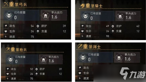 重返帝国兵种克制关系介绍