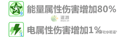 崩壞學園2神曲焰魔套搭配攻略