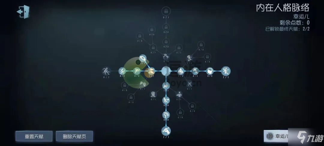 第五人格幸运儿天赋加点推荐2022