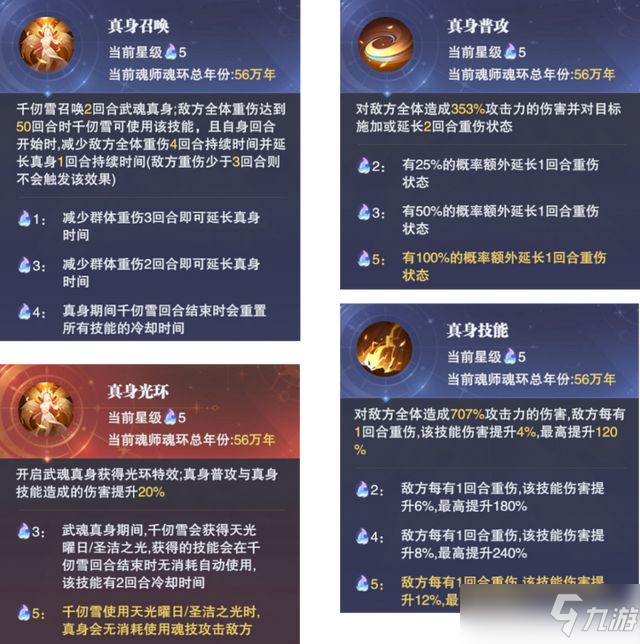 《斗罗大陆魂师对决》武魂真身玩法推荐