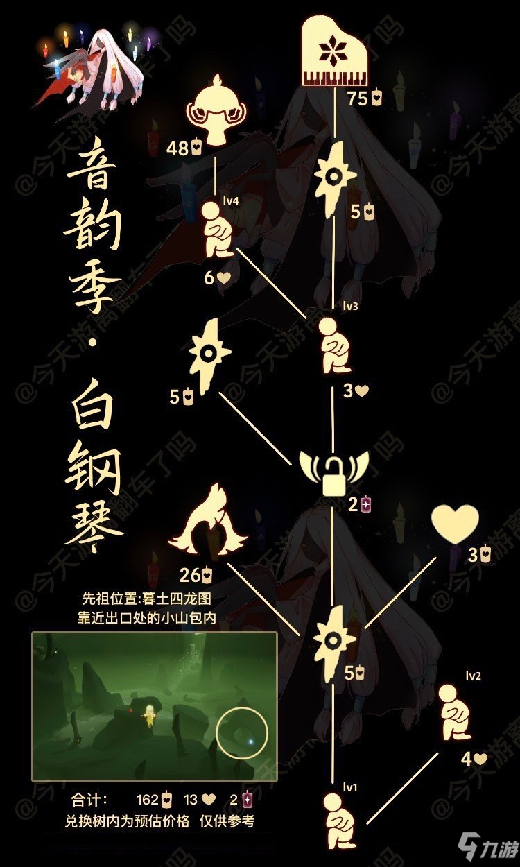 光遇3.24复刻先祖位置在哪？3.24复刻先祖位置分享与指南[图]