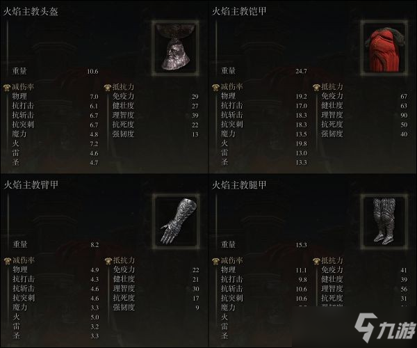 艾尔登法环火焰教主套装怎么获取