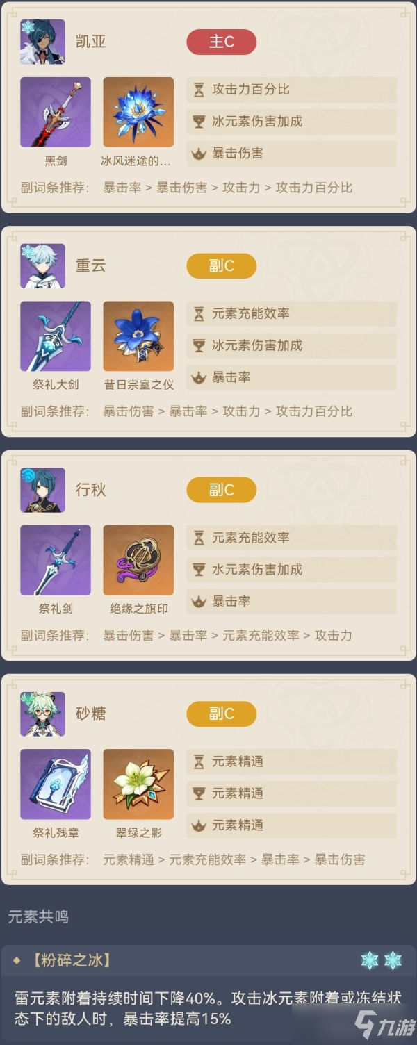 《原神》2.5版凯亚主C配队攻略