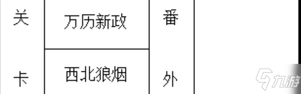 豪杰成長計劃萬歷朱翊鈞關(guān)卡劇情攻略