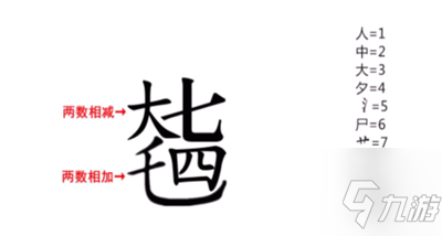 我是谜宫墙错2琴棋书画真相答案攻略 具体介绍