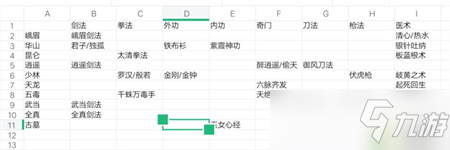 《暗黑剑侠》34章通关攻略详解 34章怎么过？